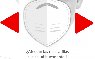 Las mascarillas no perjudican la salud oral